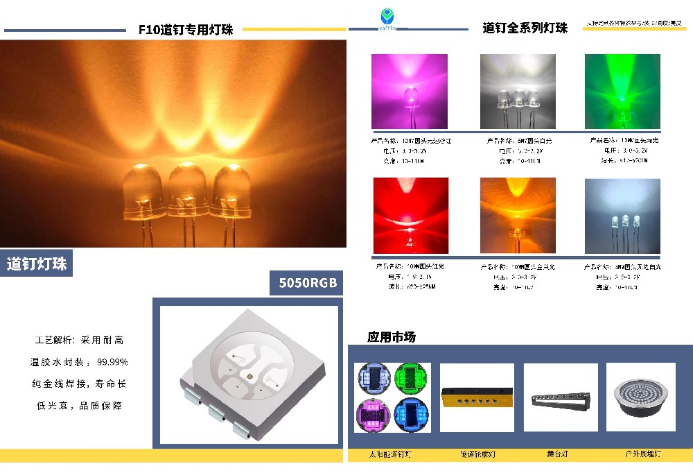 LED Product Name